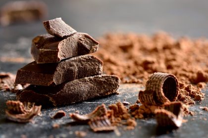 Chocolate, Xocolatl