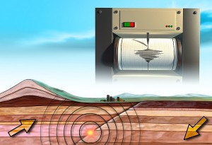 Earthquakes, Illustration, Richter Scale