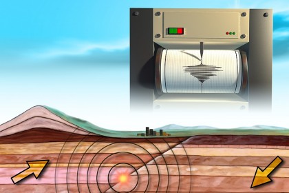 Earthquakes, Illustration, Richter Scale