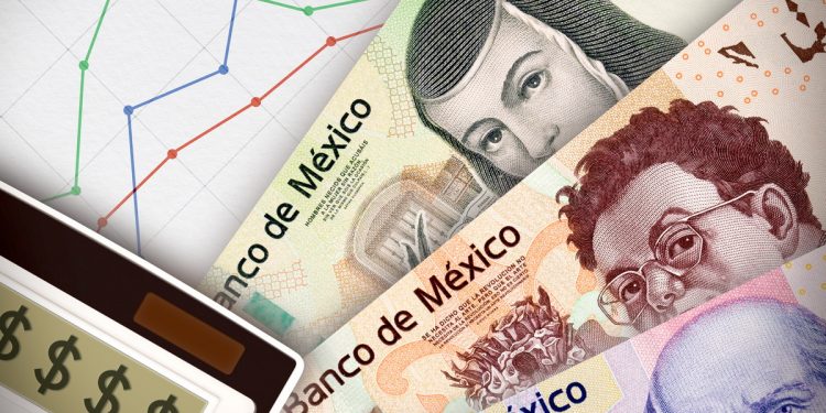 Mexican Peso and Charts