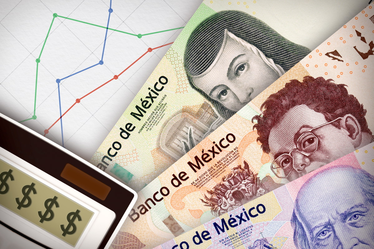 Mexican Peso and Charts