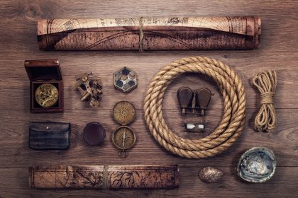 Practical Travel Tools