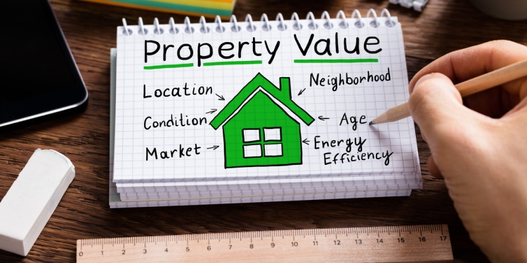 Illustration of how a property's value is determined