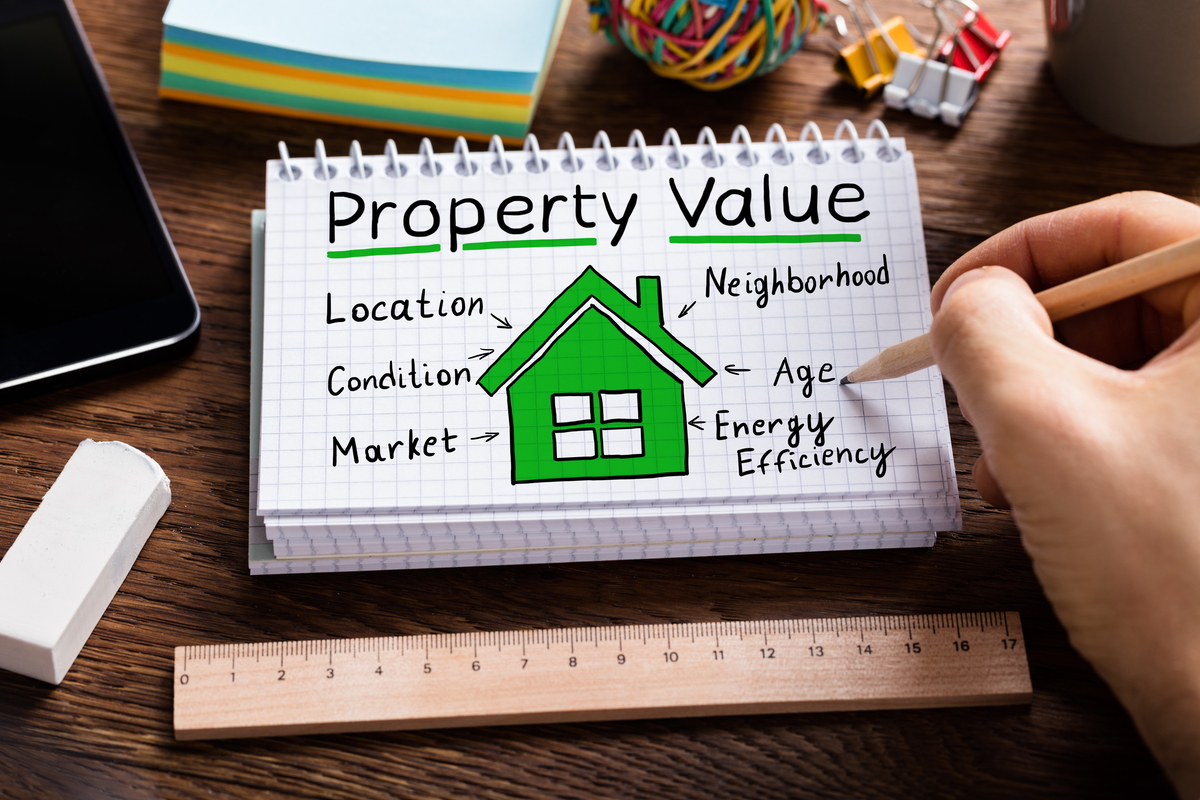 Illustration of how a property's value is determined