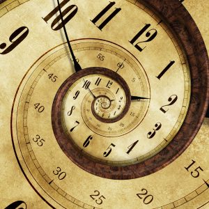 Time Concept